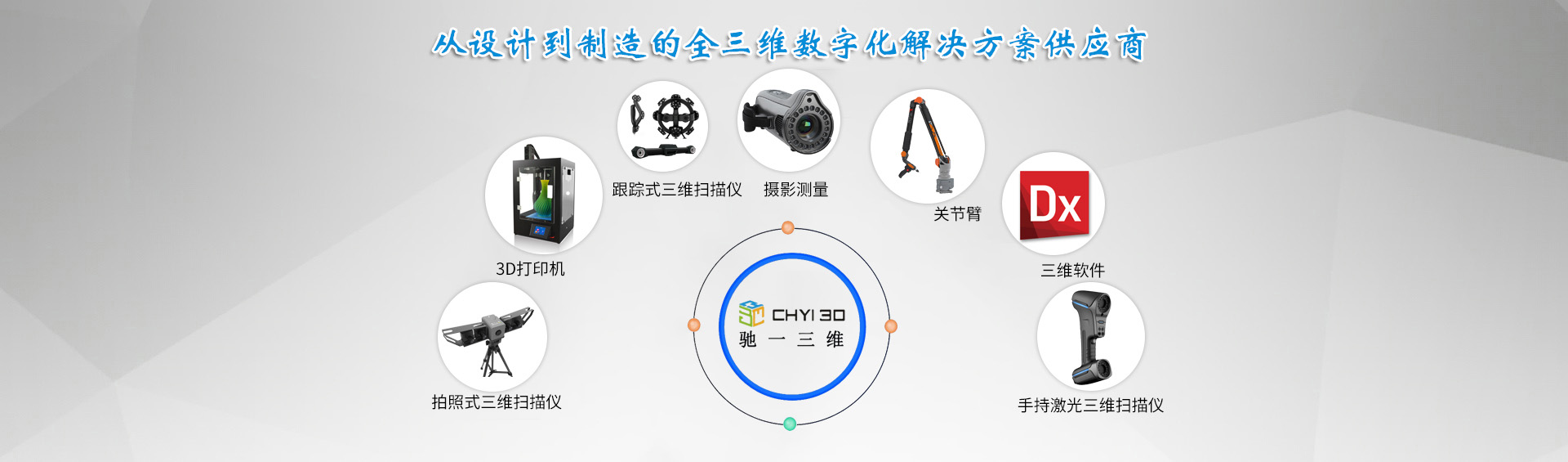 3D打印